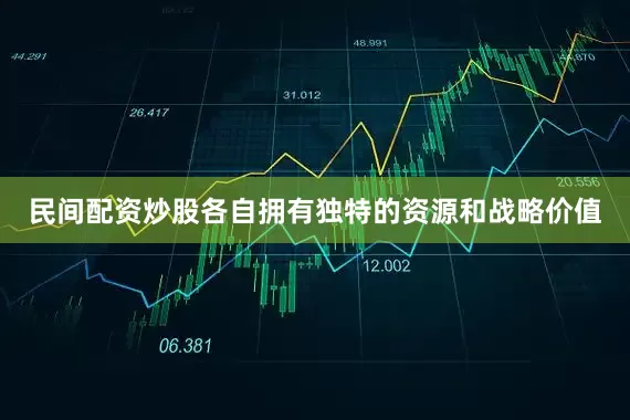 民间配资炒股各自拥有独特的资源和战略价值